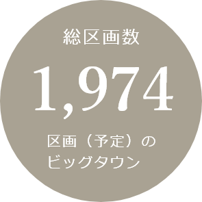 総区画1974区画（予定）のビックタウン